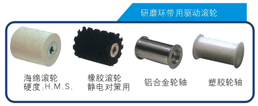 研磨环带用驱动滚轮研磨材料